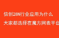 Ŵ28NҵӦΪʲôҶѡħƽ̨ϴ